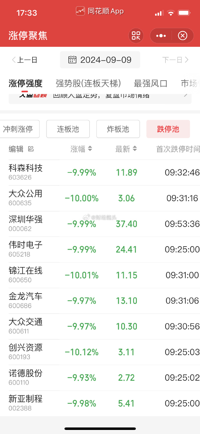 科森科技同花顺手机版同花顺手机版下载电脑版官网-第2张图片-太平洋在线下载