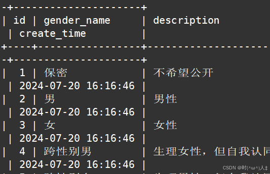 mysql客户端显示乱码mysql环境变量配置好了说不是内部命令-第2张图片-太平洋在线下载